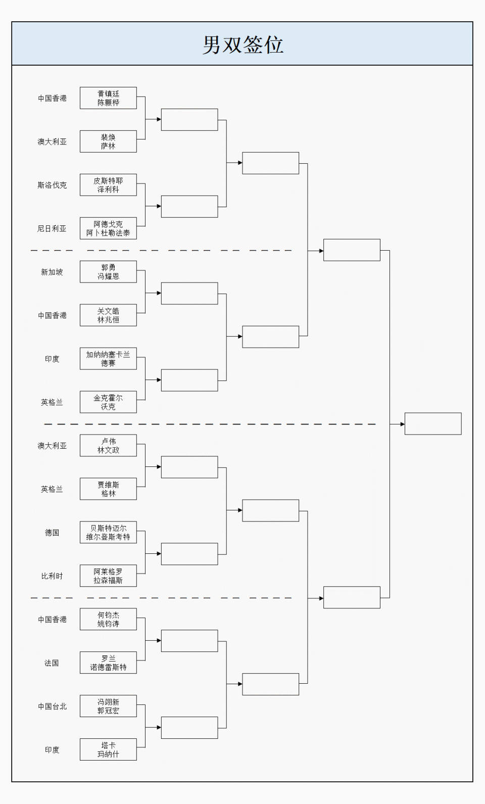 OsC, ImzhV OsC, ImzhV